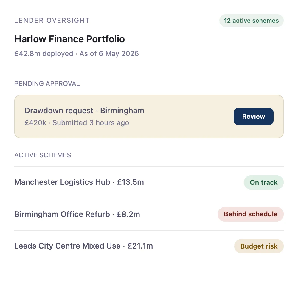 Lender oversight: live drawdown approvals with variance flags and BR scores