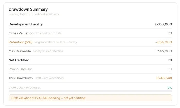 BankBuild Drawdown Management