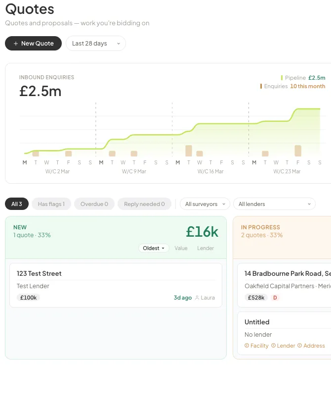 BankBuild Quotes dashboard